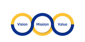 自分探しの旅　自分の価値観は何だろう？