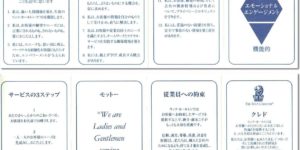 経営理念(Credo)の実例紹介～The Ritz-Carlton～