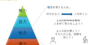 他力も巻き込んで成功＆幸せをつかみに行こう